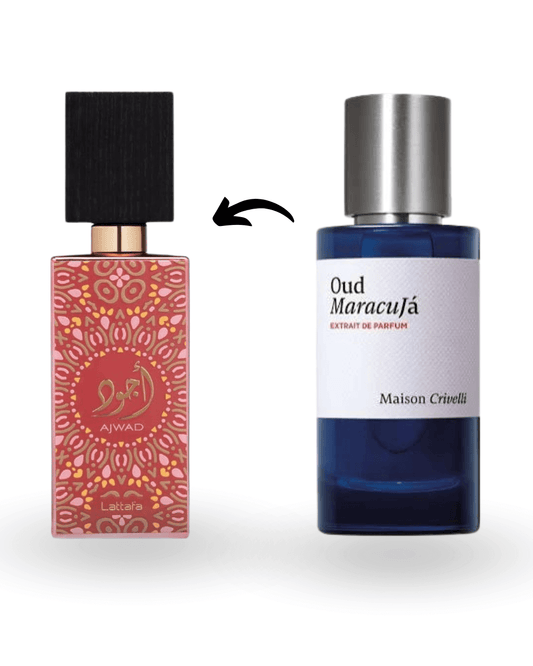 Parfums de niche inspirés des grandes marques – Fragrances rares et élégantes pour les amateurs de luxe